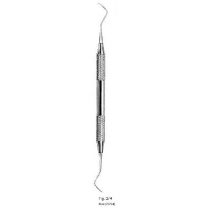 Periodontia Instruments