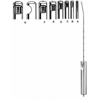 Suction Curette